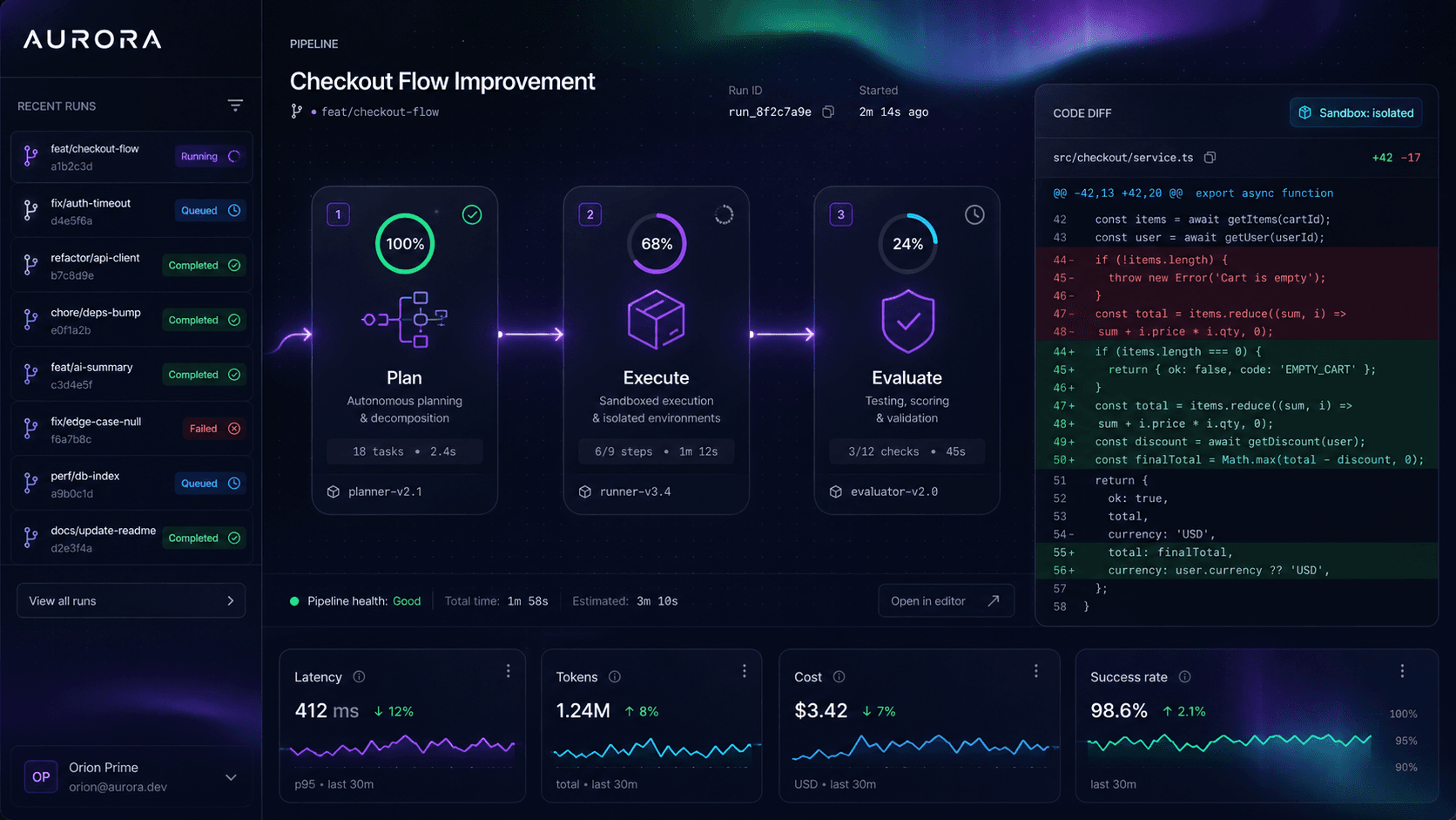 AURORA - AI-Native Engineering Orchestration Preview