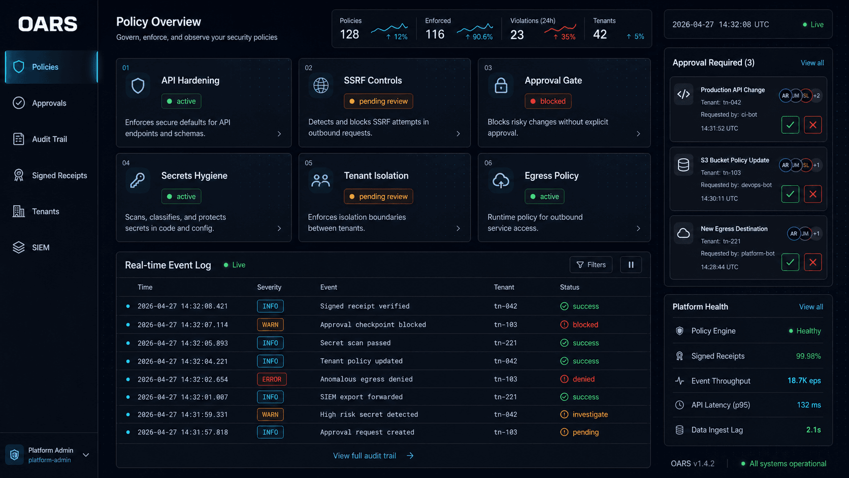 OARS - Security Governance Platform Preview