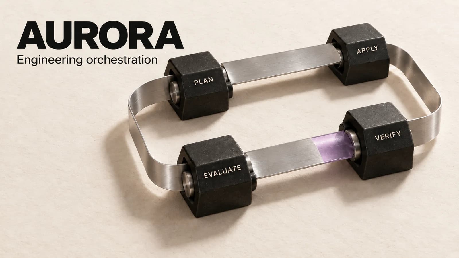 AURORA - AI-Native Engineering Orchestration